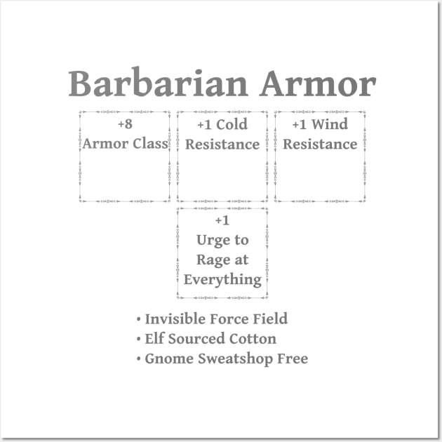 Barbarian Armor: Role Playing DND 5e Pathfinder RPG Tabletop RNG Wall Art by rayrayray90